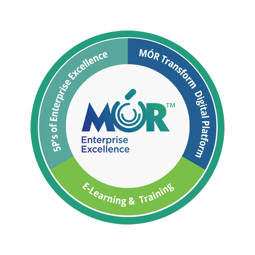 MÓR™ Enterprise Excellence